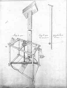 RumseyApparatus